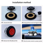 Rotating Planet Car Air Freshener For Car | 🔥FLAT 50% OFF SALE🔥