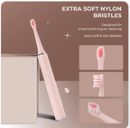 Electric Toothbrush for Teeth & Gums Care |🔥Flat 50% Savings🔥